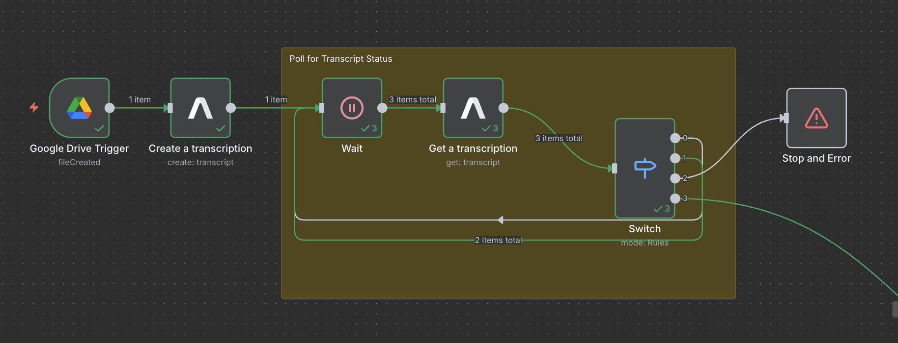 n8n workflow polling loop that checks transcription status until completion